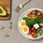 Diet keto