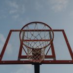Ring basket
